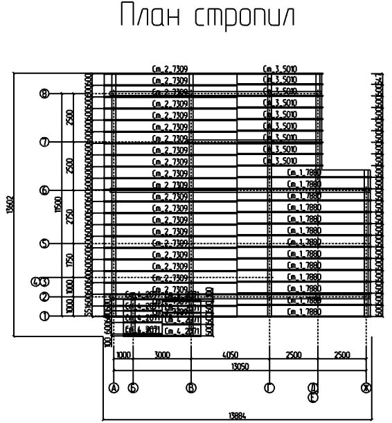 Проект № Д - 61, 3D-модель